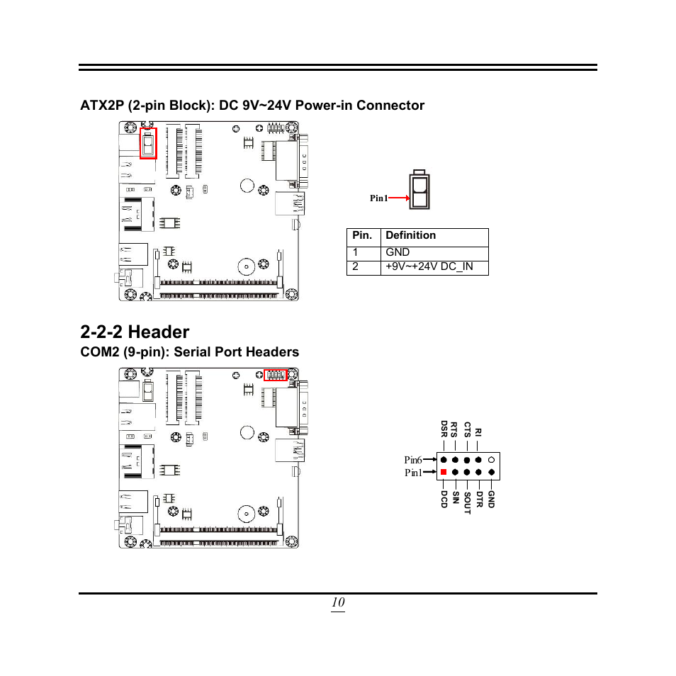 2-2 header, Com2 (9-pin): serial port headers | Jetway Computer NU91 User Manual | Page 15 / 35