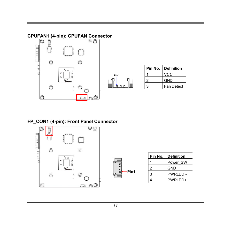 11 cpufan1 (4-pin): cpufan connector, Fp_con1 (4-pin): front panel connector | Jetway Computer NU91 User Manual | Page 16 / 35