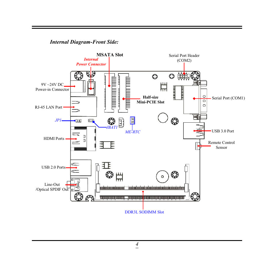 4 internal diagram-front side | Jetway Computer NU91 User Manual | Page 9 / 35