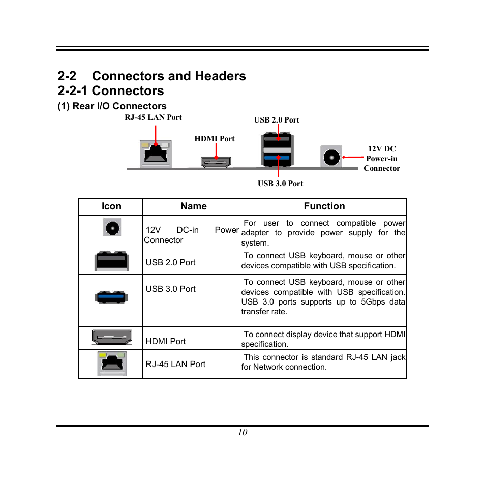 2 connectors and headers 2-2-1 connectors | Jetway Computer NP93 User Manual | Page 15 / 39