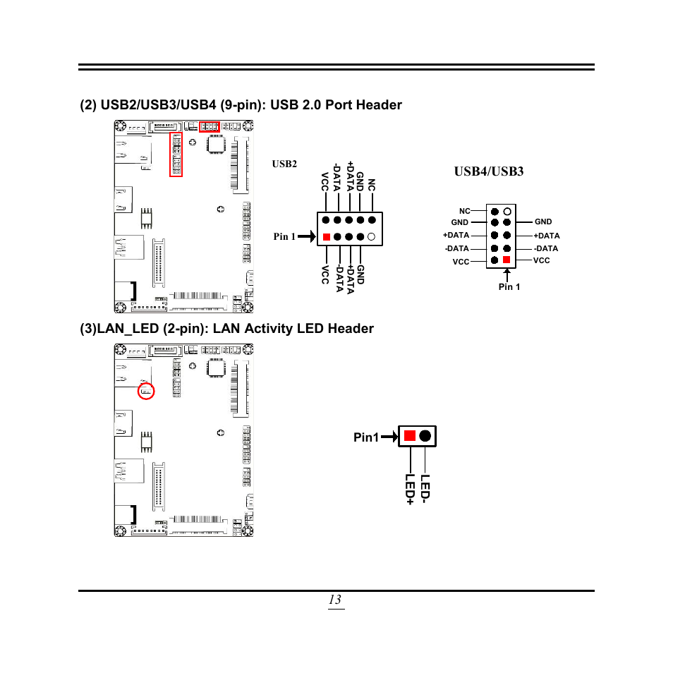 Usb4/usb3, 3)lan_led (2-pin): lan activity led header | Jetway Computer NP93 User Manual | Page 18 / 39