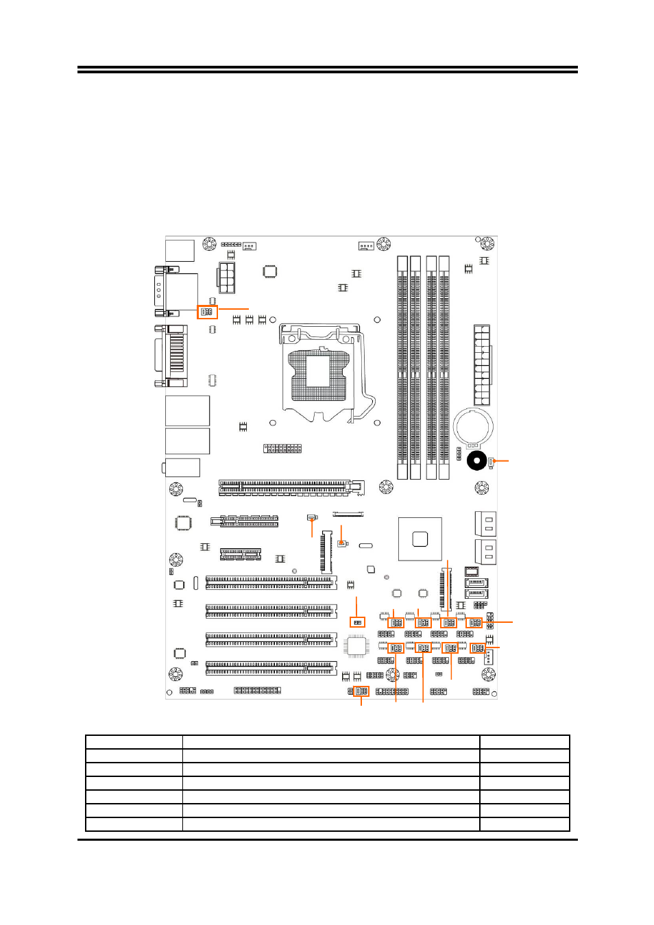 Motherboard jumper position, Jumper | Jetway Computer NAF93-Q77 User Manual | Page 7 / 38
