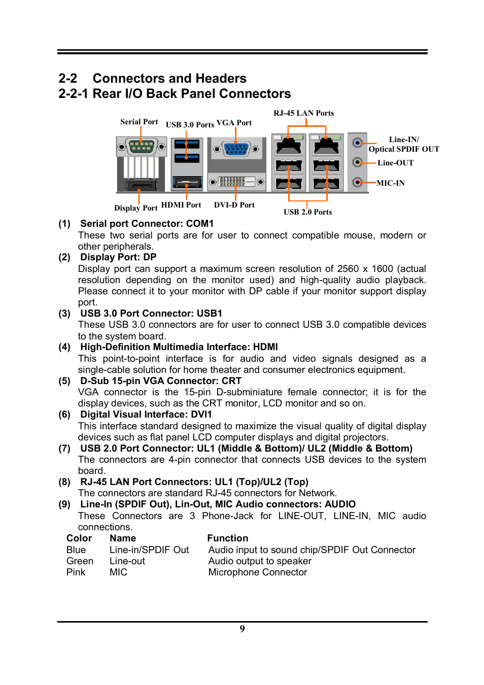 Jetway Computer NMF95-Q87 User Manual | Page 13 / 37