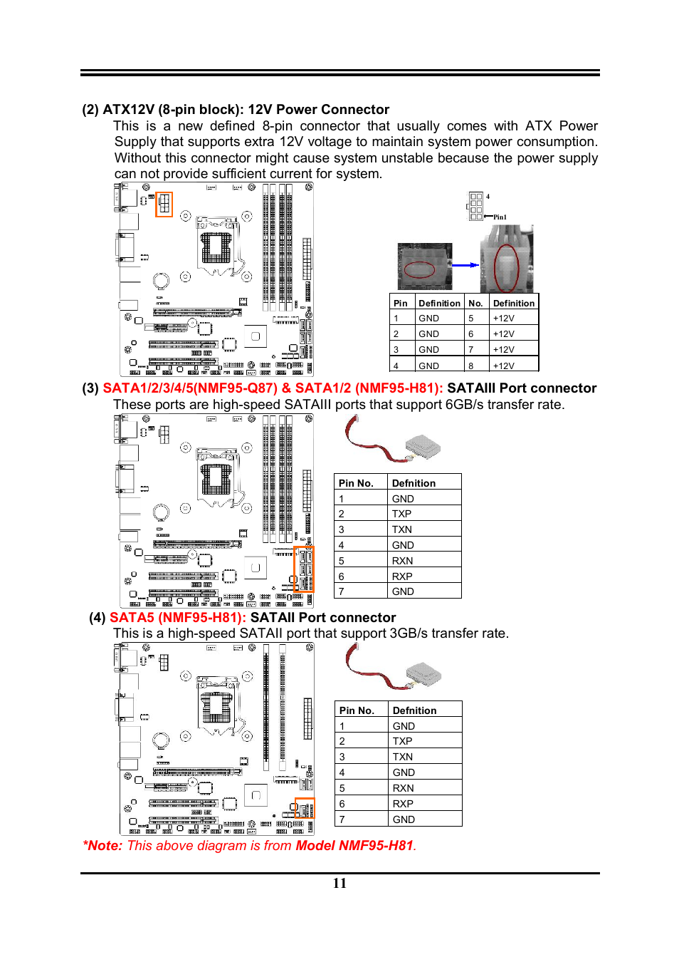 Jetway Computer NMF95-Q87 User Manual | Page 15 / 37