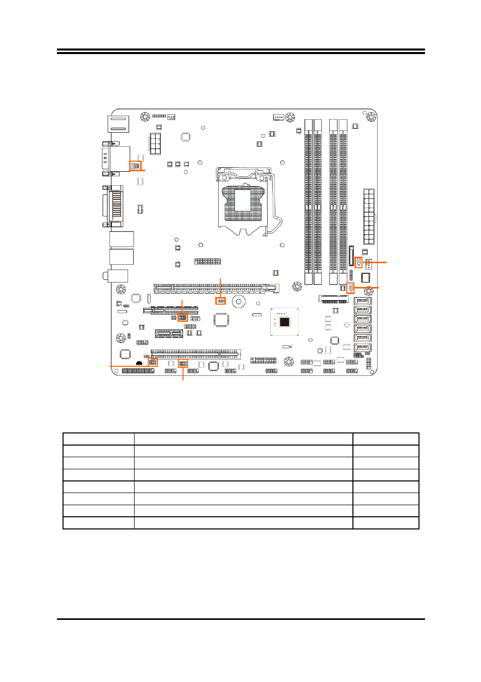 Motherboard jumper position, Jumper | Jetway Computer NMF93-Q77 User Manual | Page 7 / 34