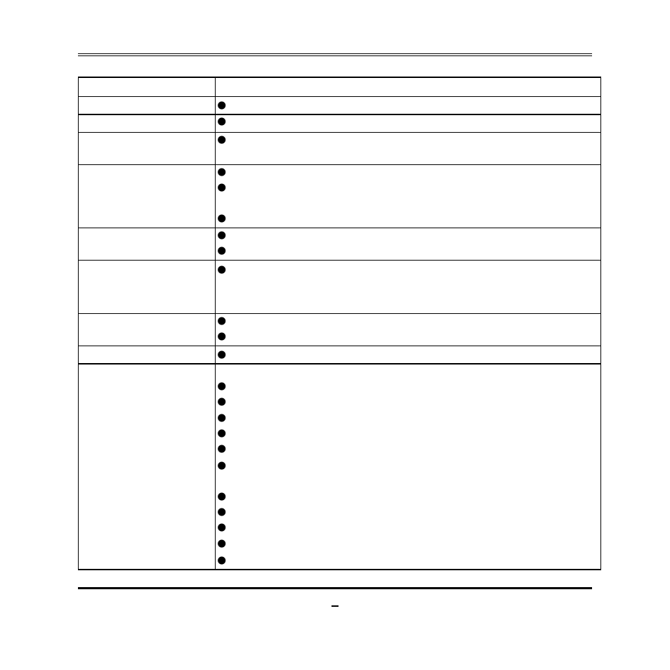 2 specification | Jetway Computer NF83 User Manual | Page 7 / 41
