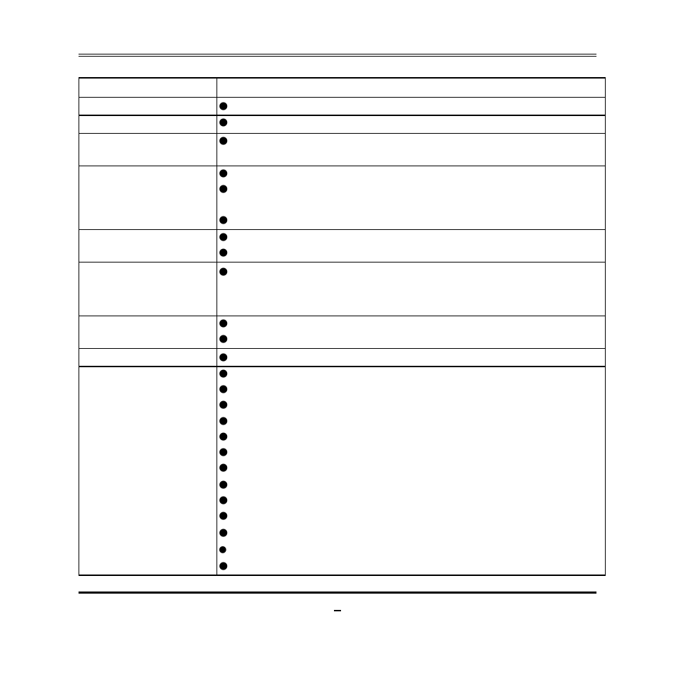 2 specification | Jetway Computer NF82 User Manual | Page 7 / 40