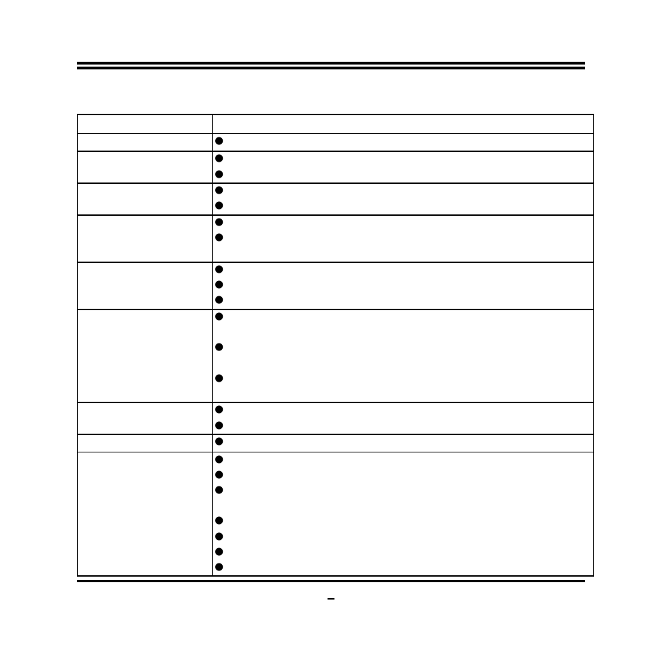 2 specification, Spec description | Jetway Computer NF81 User Manual | Page 7 / 35