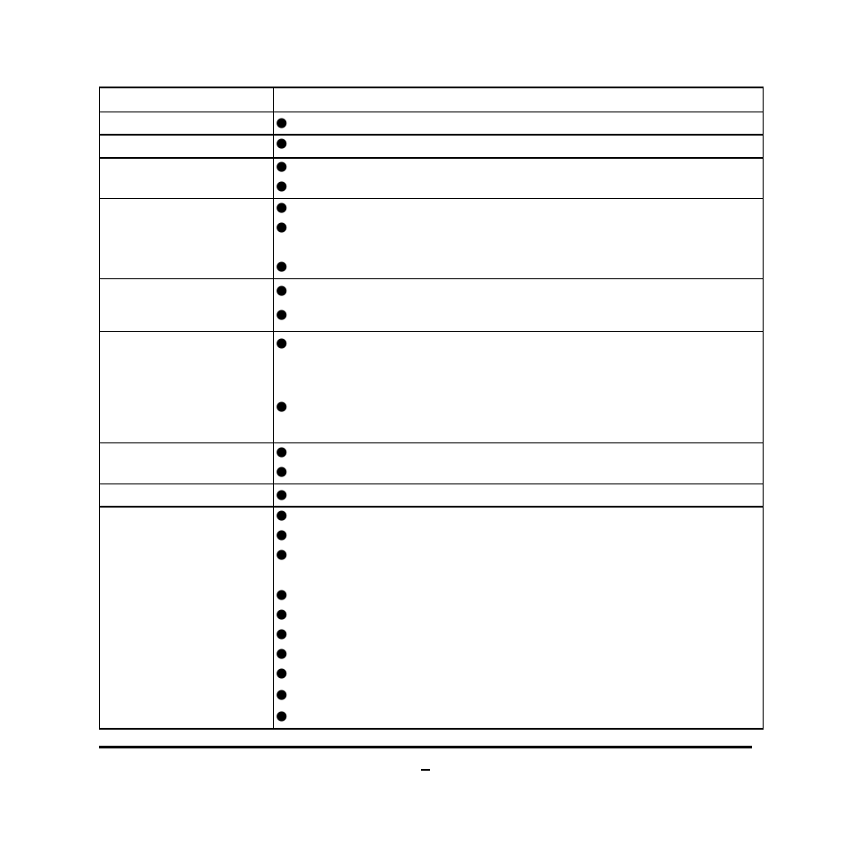 2 specification | Jetway Computer NC9BU User Manual | Page 7 / 40