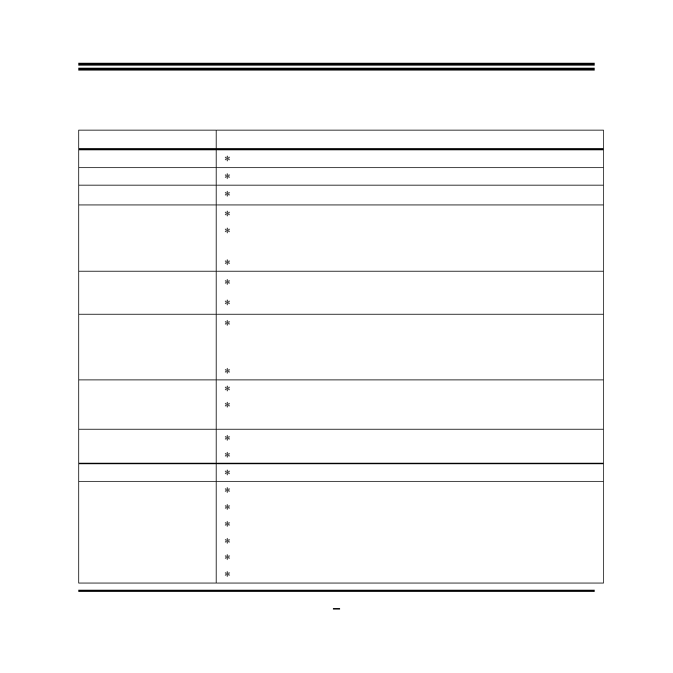 2 specification, Spec description | Jetway Computer NF93R User Manual | Page 7 / 39
