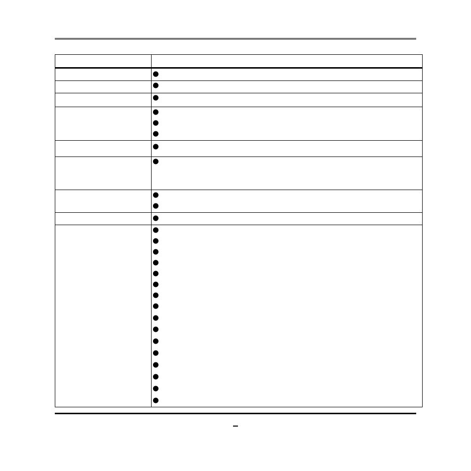 2 specification | Jetway Computer NC94 User Manual | Page 7 / 40