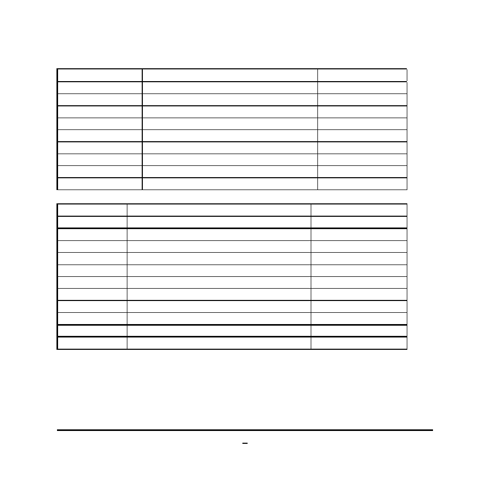 Jumper, Connectors | Jetway Computer NC96 User Manual | Page 10 / 41