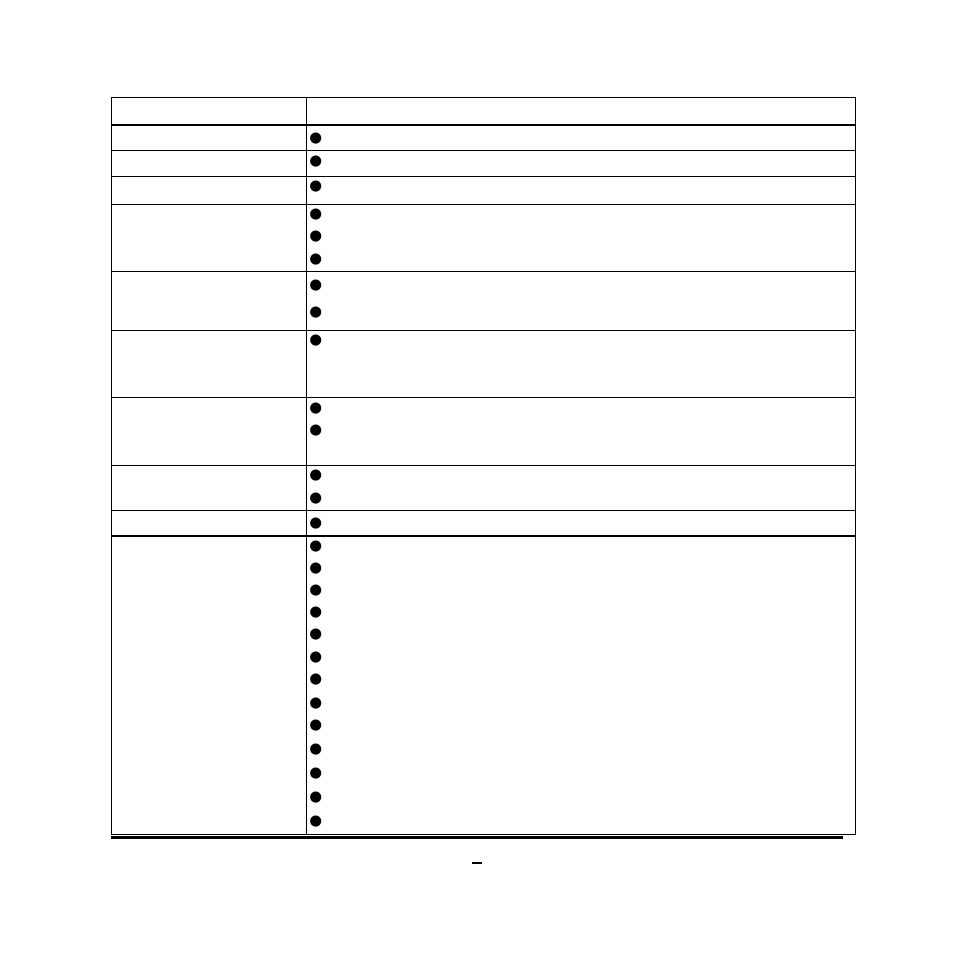 2 specification | Jetway Computer NC96 User Manual | Page 7 / 41
