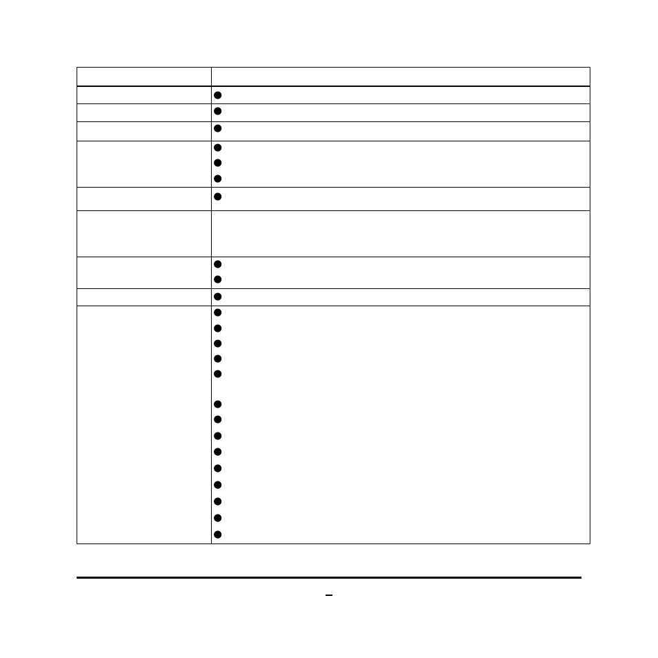 2 specification | Jetway Computer NC98 User Manual | Page 7 / 35