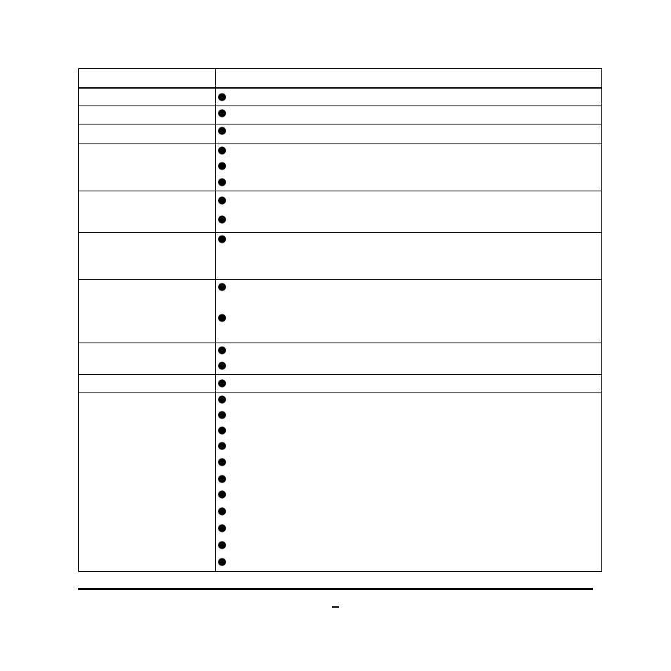 2 specification | Jetway Computer NC9C User Manual | Page 7 / 39