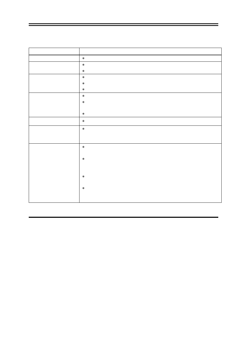 2 specification, Spec description | Jetway Computer NC91 User Manual | Page 6 / 28