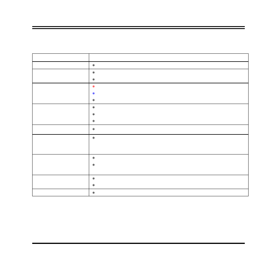 2 specification, Spec description | Jetway Computer NC92 User Manual | Page 6 / 38