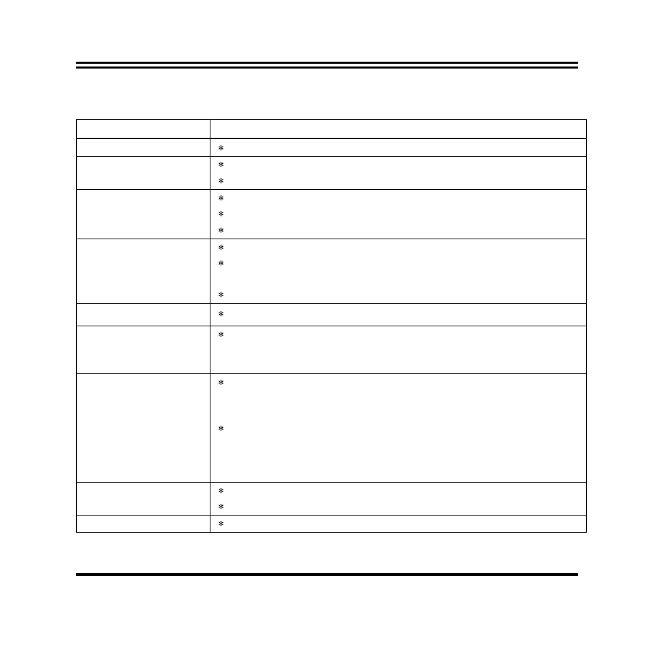 2 specification, Spec description | Jetway Computer NC93 User Manual | Page 7 / 39