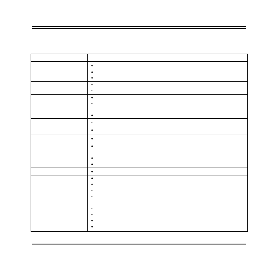 2 specification | Jetway Computer NC84E User Manual | Page 7 / 42