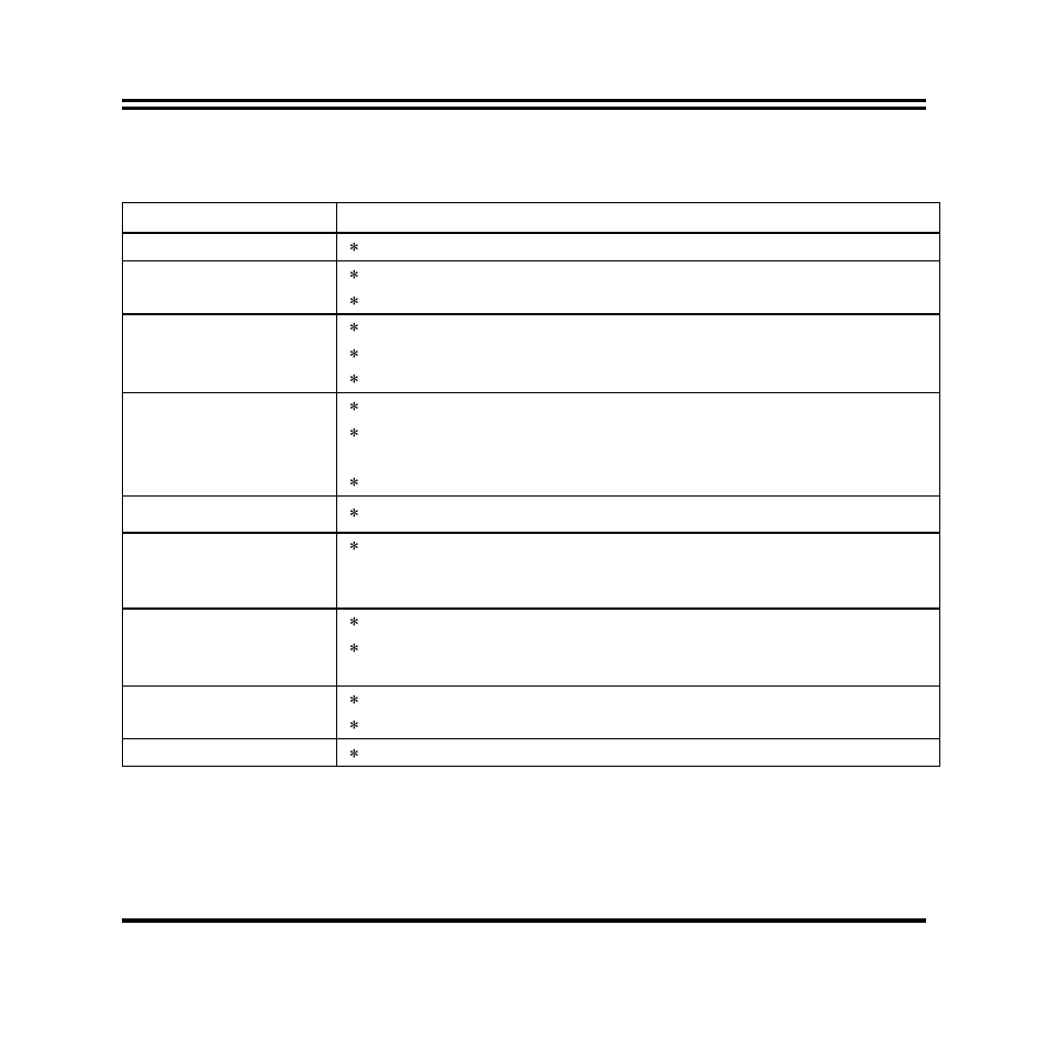 2 specification, Spec description | Jetway Computer NC81 User Manual | Page 6 / 32