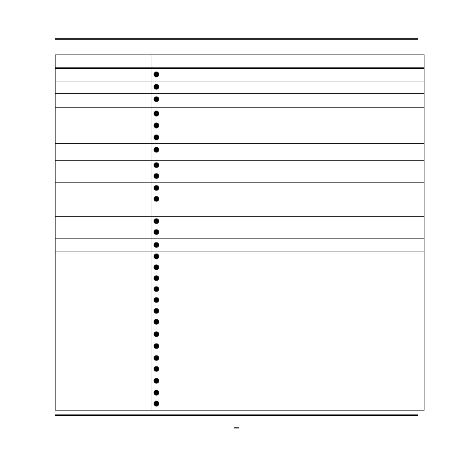 2 specification | Jetway Computer NC73 User Manual | Page 7 / 42