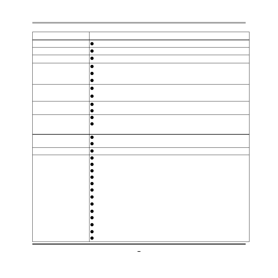 2 specification | Jetway Computer NC74 User Manual | Page 7 / 43
