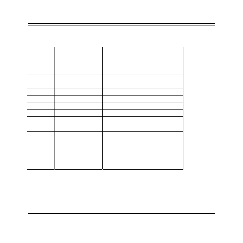 Pin no, Pin define, Pin 1 | Pin 2, Pin 3, Pin 4, Pin 5, Pin 6, Pin 7, Pin 8 | Jetway Computer NF76 User Manual | Page 19 / 41