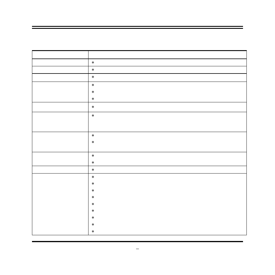 2 specification, Spec, Description | Jetway Computer NF77 User Manual | Page 6 / 40