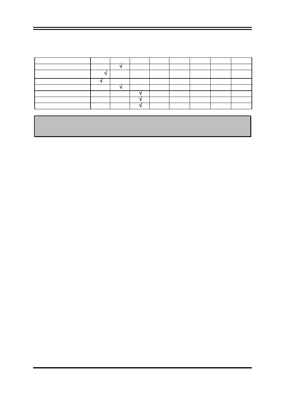 5-3 interrupt request table for this motherboard | Jetway Computer J7F2 User Manual | Page 15 / 50