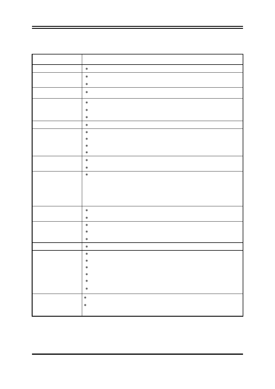 2 specification | Jetway Computer J7F2 User Manual | Page 6 / 50