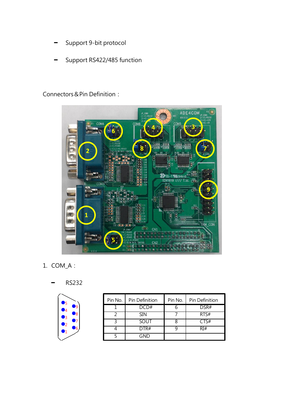 Jetway Computer ADE4COMCB User Manual | Page 2 / 11