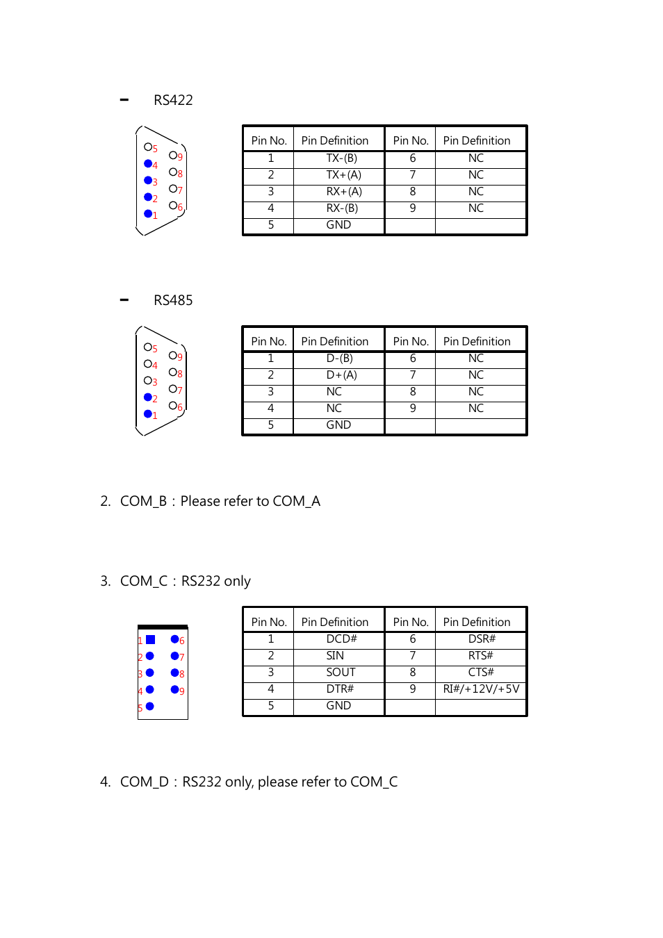 Jetway Computer ADE4COMCB User Manual | Page 3 / 11