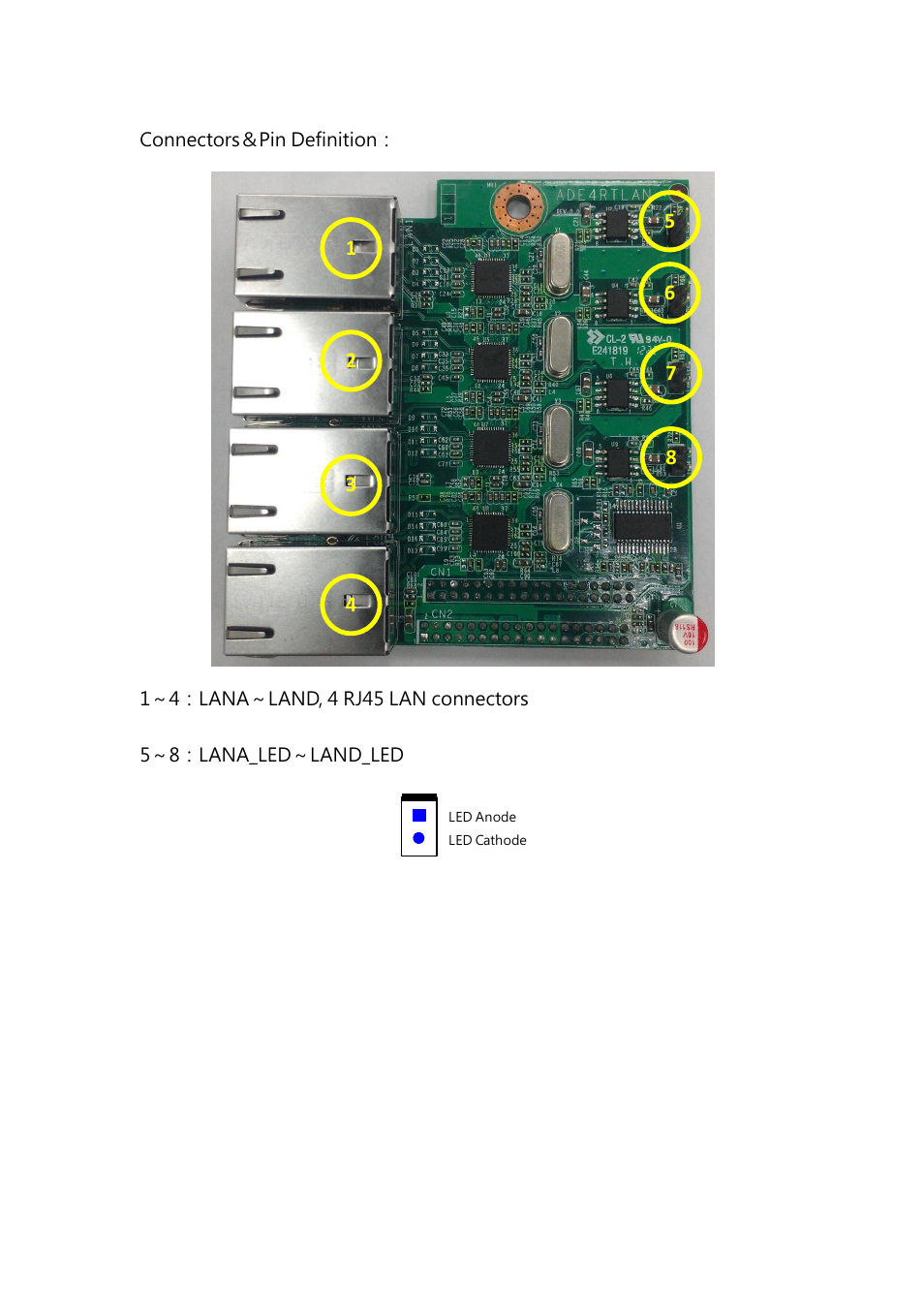Jetway Computer ADE4COMCB User Manual | Page 8 / 11