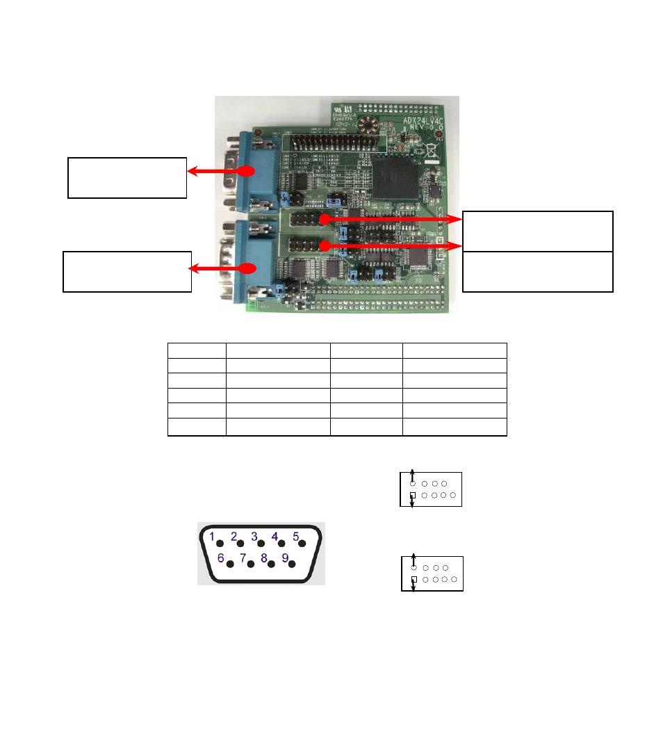 Com3 port com4 port, Com6 header, Com5 header | Jetway Computer ADMPEOX4CA User Manual | Page 51 / 70