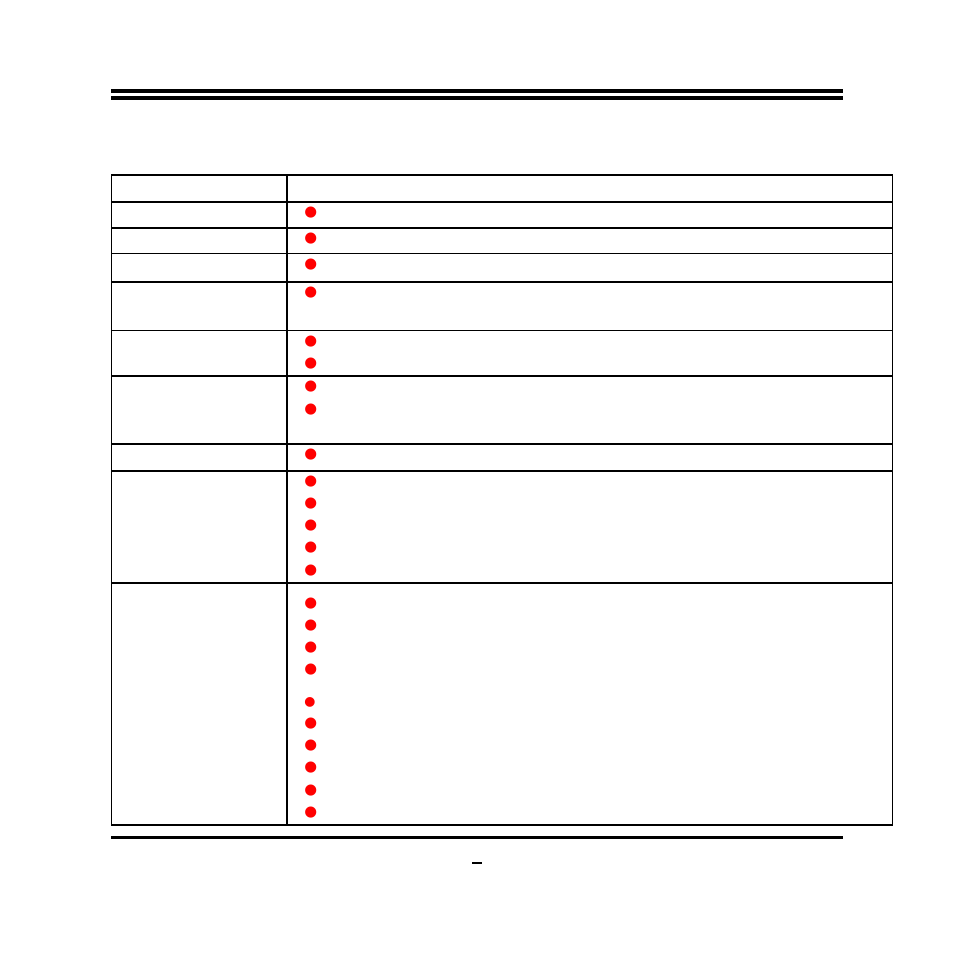 2 specification, Spec, Description | Jetway Computer JBC381F39 User Manual | Page 7 / 45