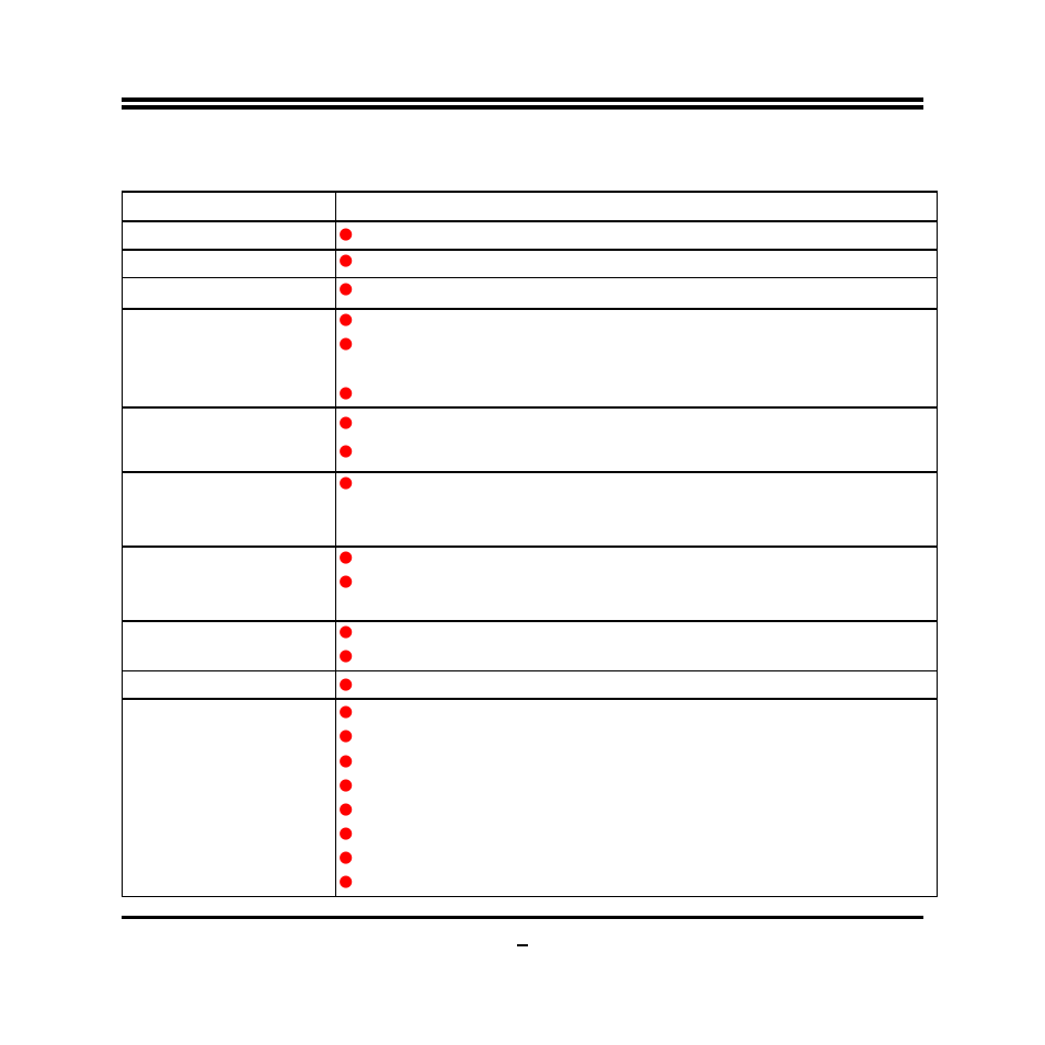 2 specification, Spec description | Jetway Computer JBC370F33 User Manual | Page 7 / 41