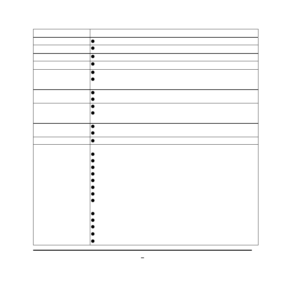 2 specification | Jetway Computer JBC231C9P-2550 User Manual | Page 7 / 36