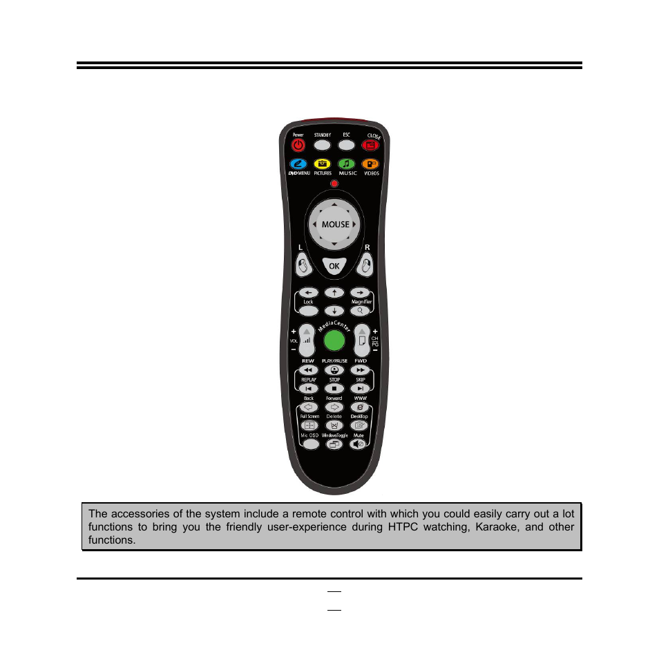 3 remote control diagram | Jetway Computer JBC621C86 User Manual | Page 29 / 58