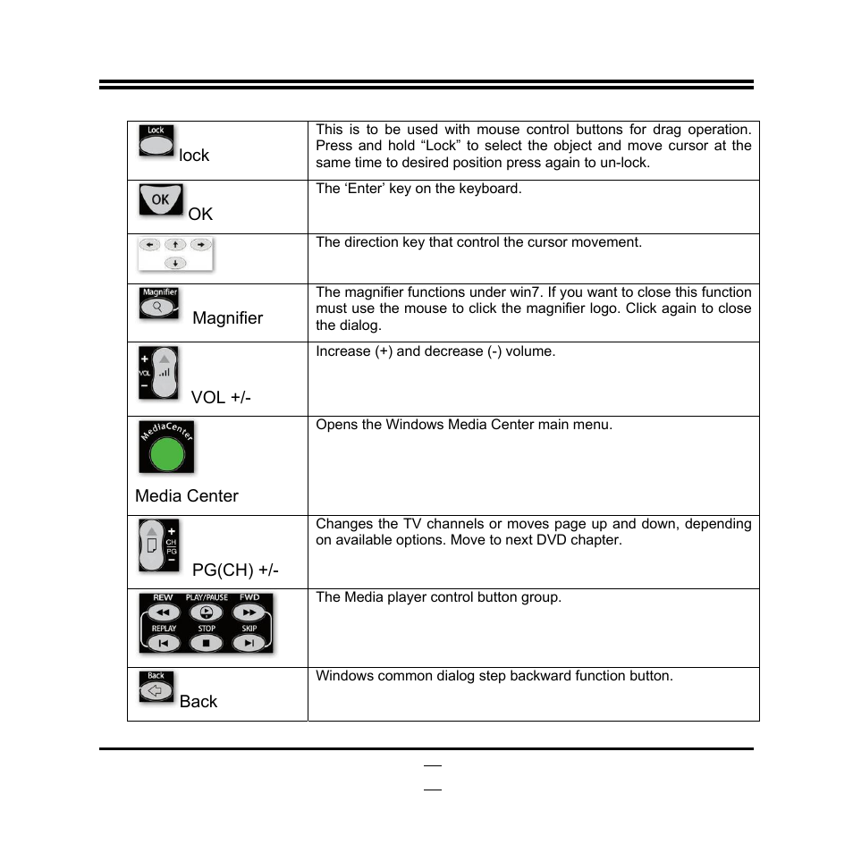 Jetway Computer JBC621C86 User Manual | Page 31 / 58