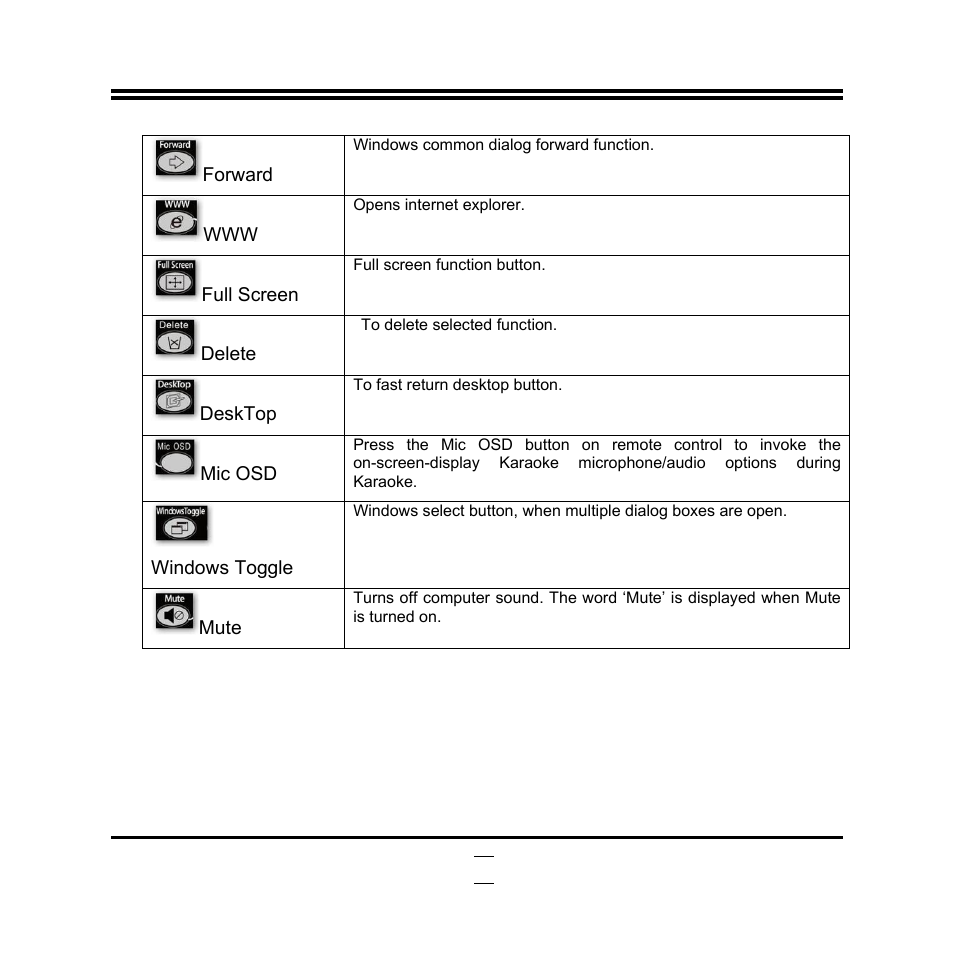 Jetway Computer JBC621C86 User Manual | Page 32 / 58