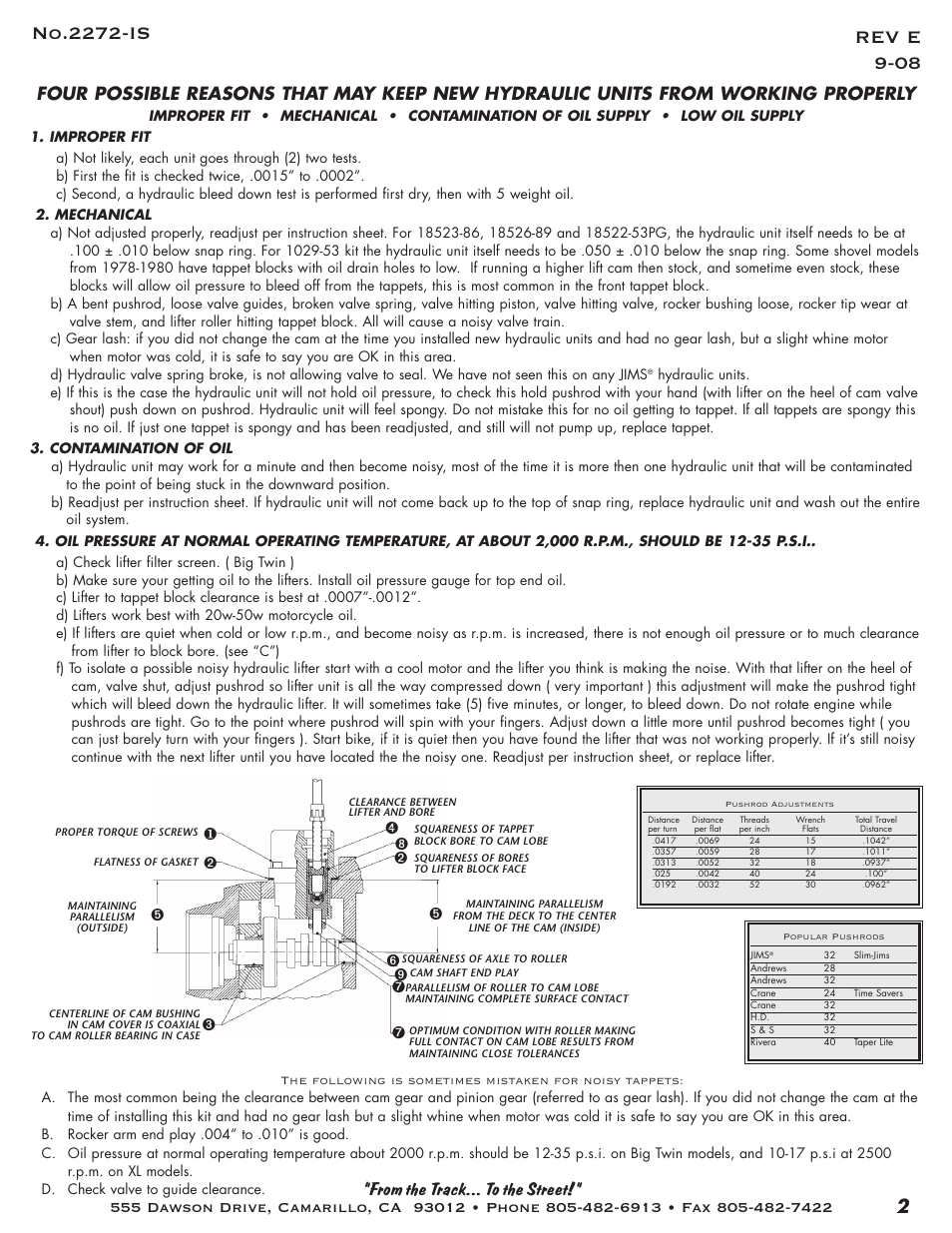 JIMS 2456-1 User Manual | Page 2 / 2