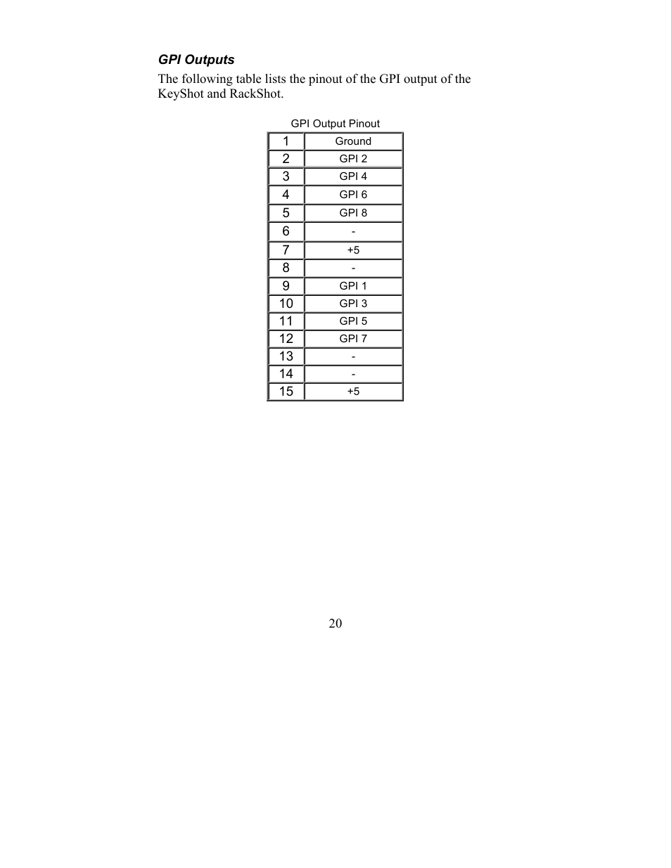 JLCooper KeyShot User Manual | Page 20 / 23