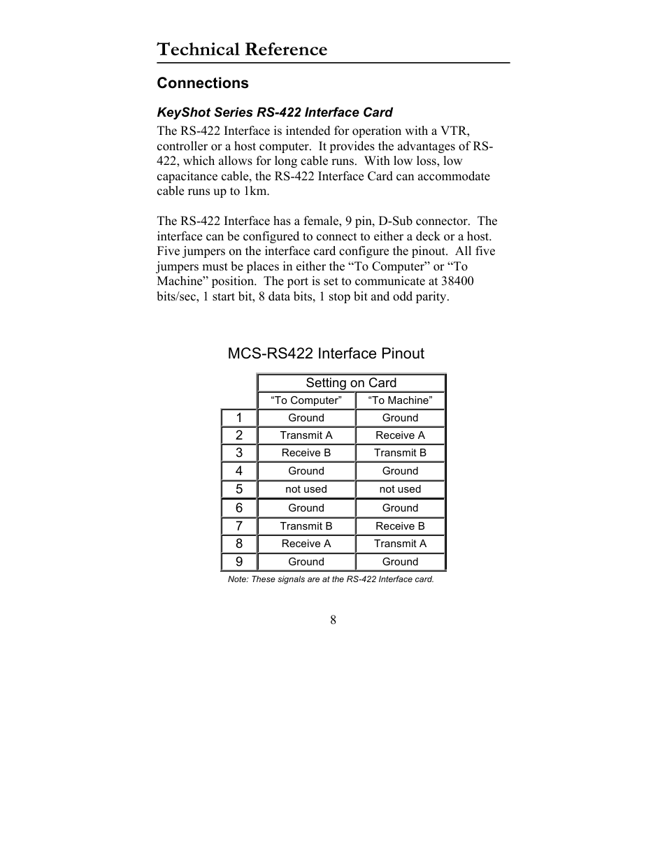 Technical reference, Connections, Mcs-rs422 interface pinout | JLCooper KeyShot User Manual | Page 8 / 23