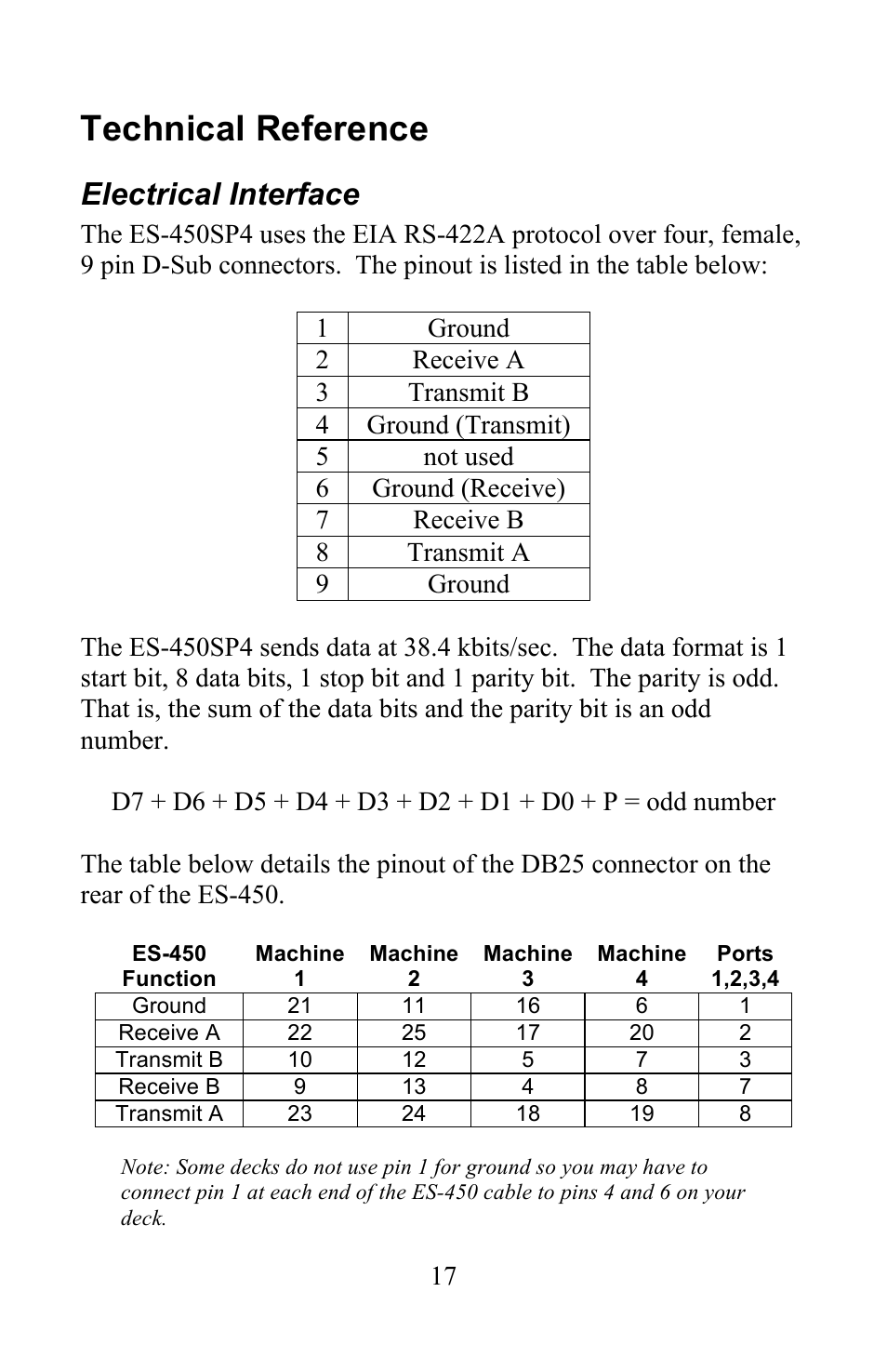 Technical reference, Electrical interface | JLCooper ES-450SP4 User Manual | Page 17 / 19