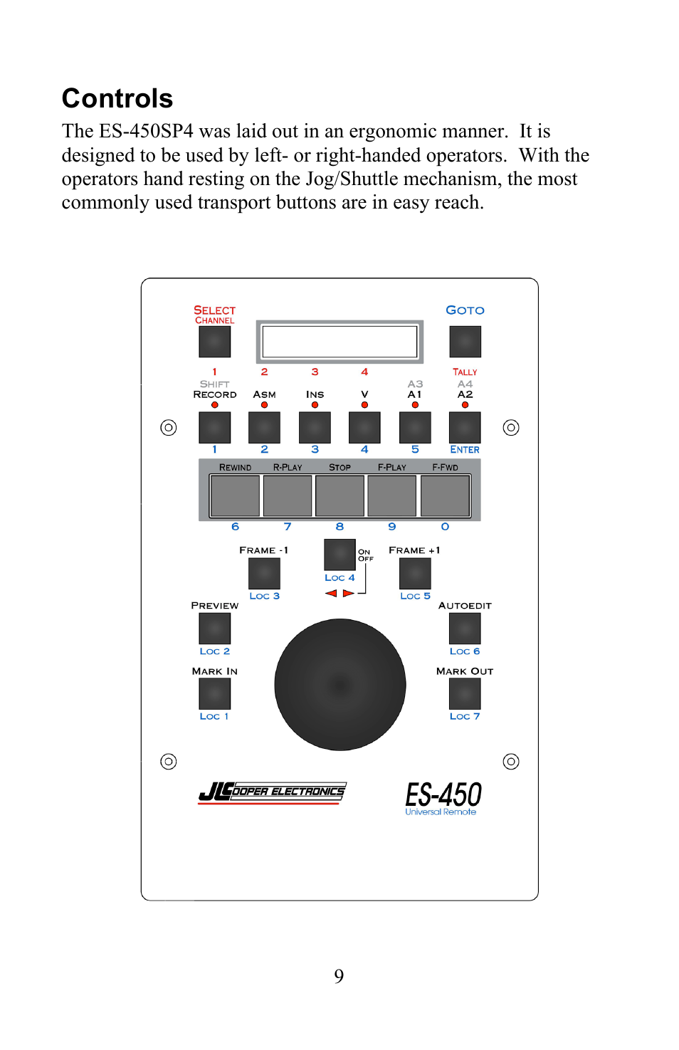 Controls | JLCooper ES-450SP4 User Manual | Page 9 / 19