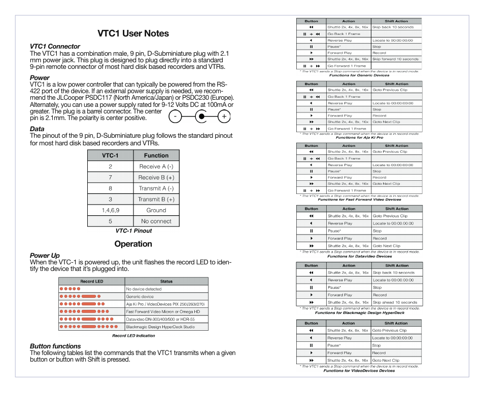 JLCooper VTC1 User Manual | Page 2 / 2