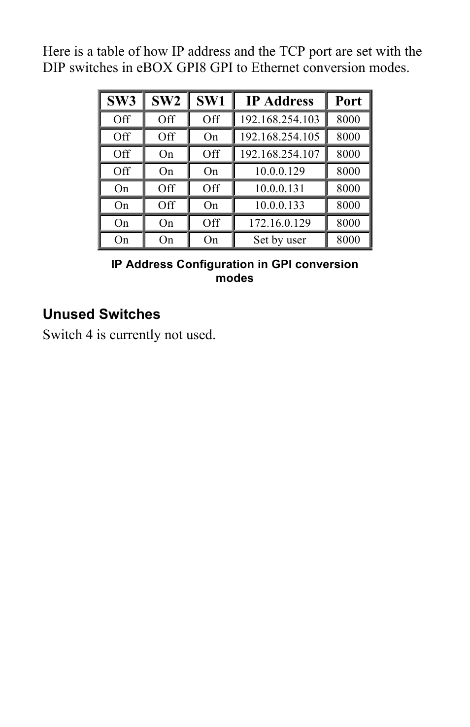 JLCooper eBOX GPI8 User Manual | Page 21 / 55