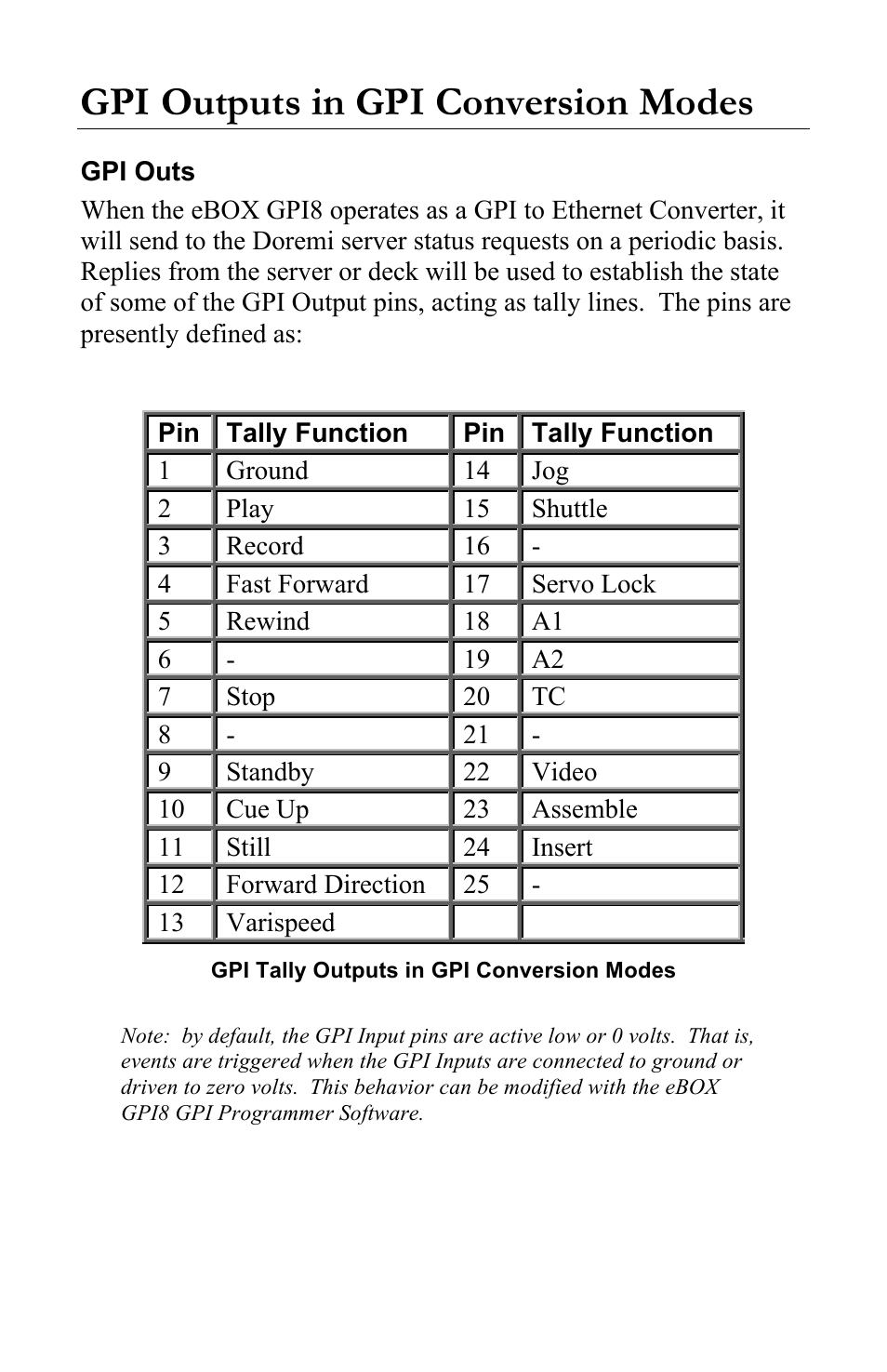 Gpi outputs in gpi conversion modes | JLCooper eBOX GPI8 User Manual | Page 22 / 55