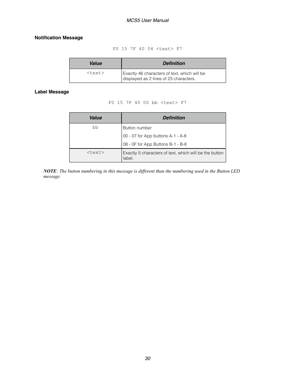 JLCooper MCS5 User Manual | Page 30 / 55