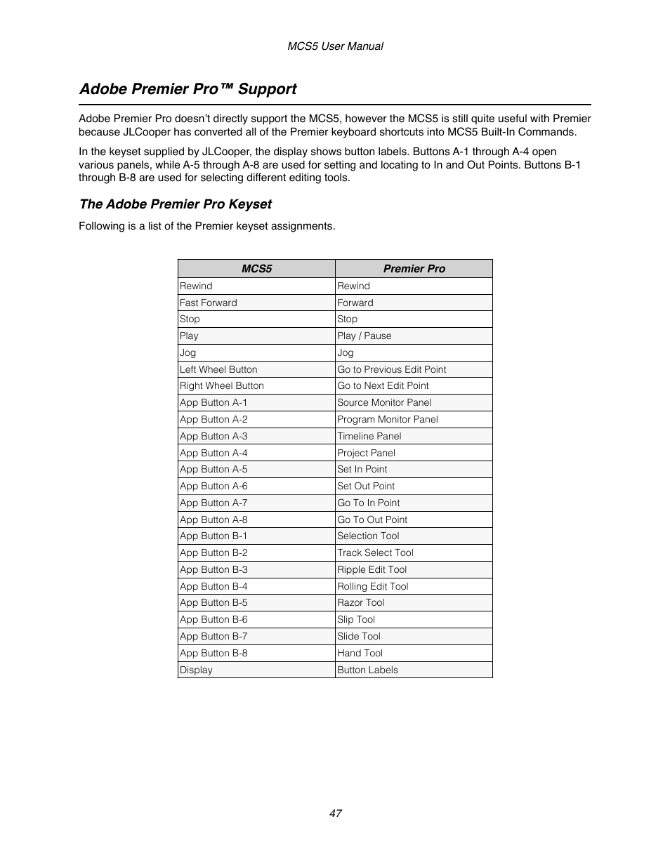 Adobe premier pro™ support, The adobe premier pro keyset | JLCooper MCS5 User Manual | Page 47 / 55